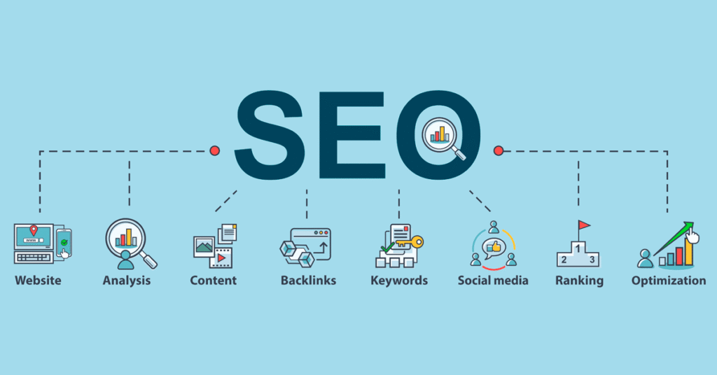 How AI Is Changing the Future of SEO